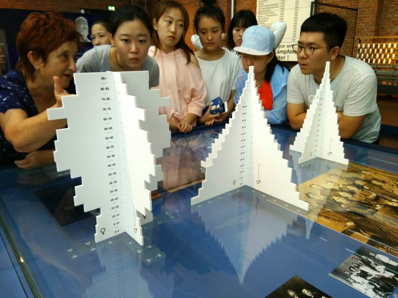 德国F+U游学团——抵达德国